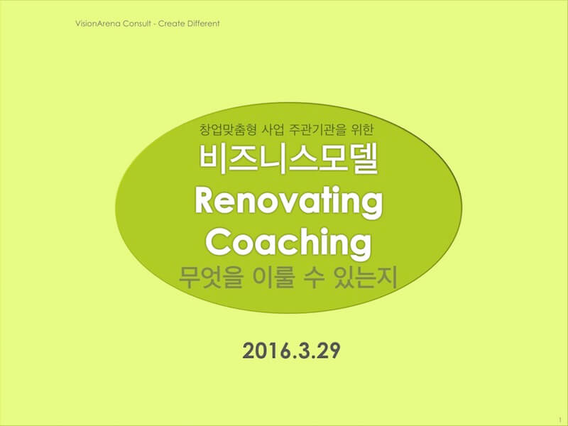 BM Coaching_Result_Summary