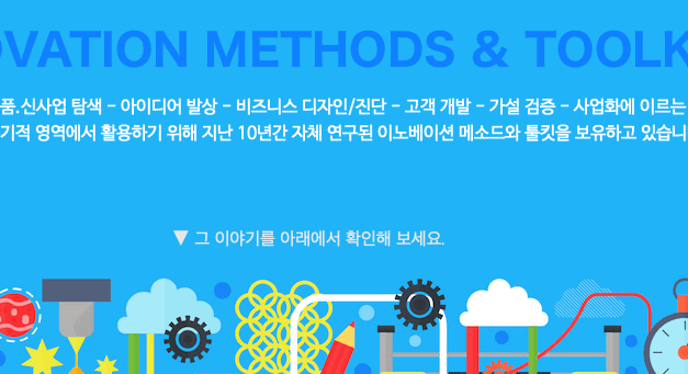 Toolkits 이노베이션 메소드 및 혁신 툴킷