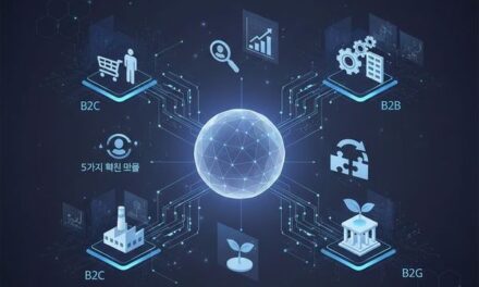 [위클리BM.3] 데이터가 모든 것을 결정한다: 초개인화 시대의 리테일 생존 전략