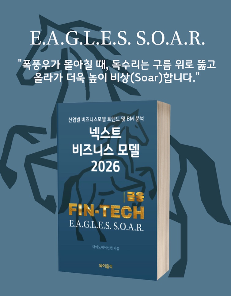 finance-fintech 넥스트 비즈니스모델 2026: 콘텐츠/미디어 편