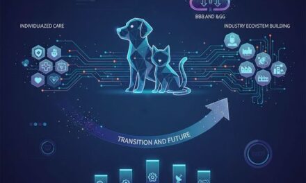 [위클리BM.8] 펫코노미 2.0: 데이터가 만드는 새로운 돌봄의 표준