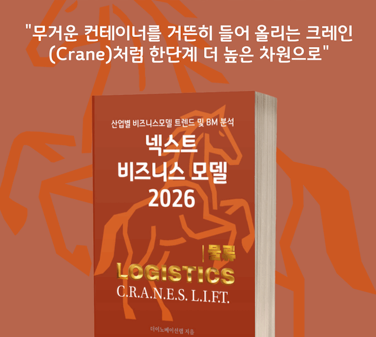 [위클리BM.16] 미래 물류를 정의하는 5가지 혁신: 데이터, ESG, 그리고 회복탄력성