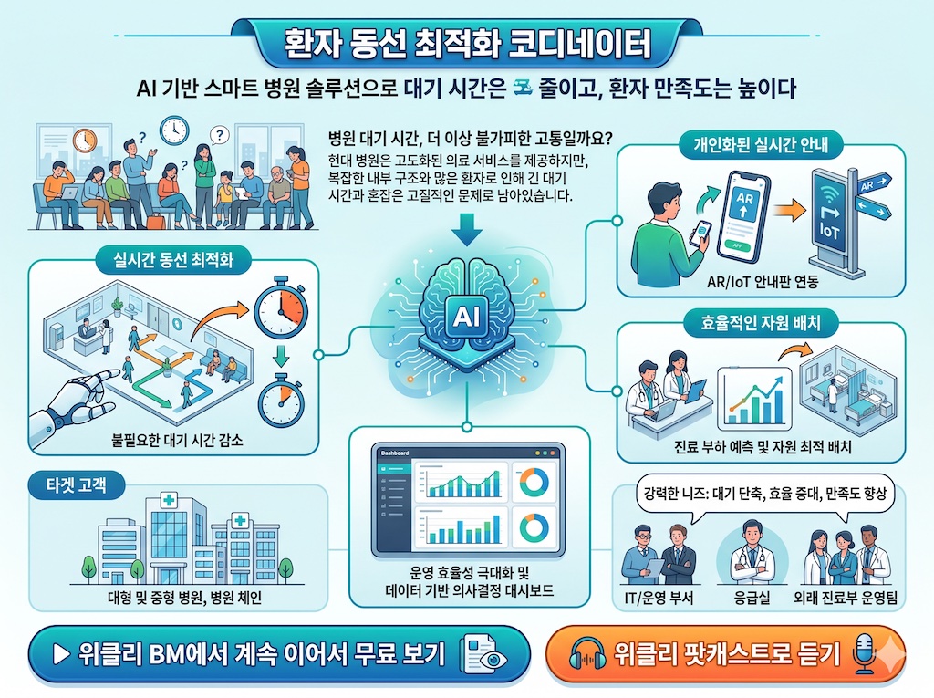 금융 비즈니스모델