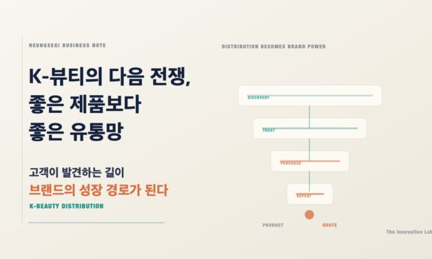 K-뷰티의 다음 전쟁: 좋은 제품보다 좋은 유통망