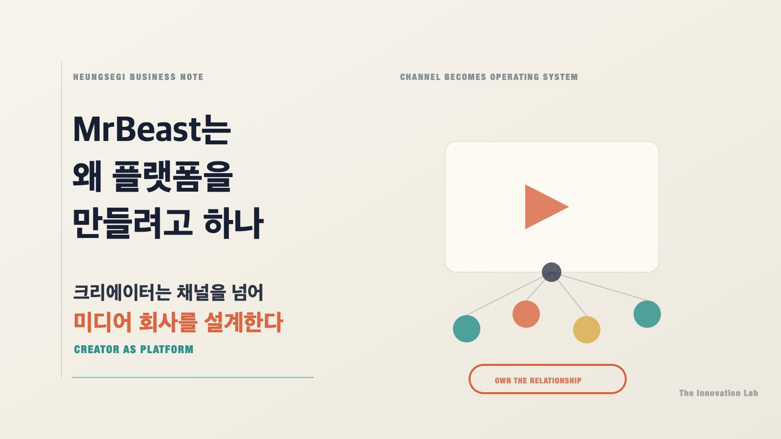 미스터비스트는 어떻게 미디어 기업이 되었나 본문 이미지
