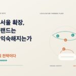 차지(霸王茶姬)의 서울 확장: 현지화는 색을 지우는 일이 아니다