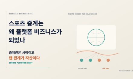 스포츠 중계는 왜 플랫폼 비즈니스가 되었나