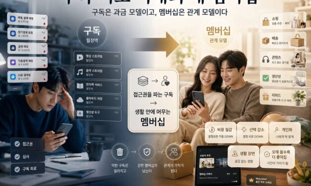 구독 피로 시대의 새 멤버십