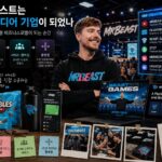 미스터비스트는 어떻게 미디어 기업이 되었나