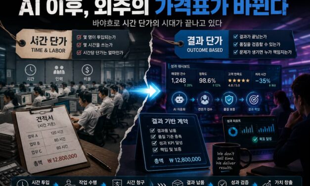AI 이후, 외주의 가격표가 바뀐다