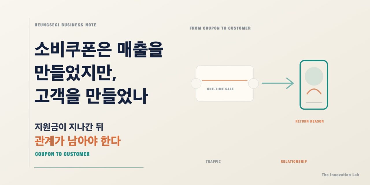 소비쿠폰은 매출을 만들었지만, 고객을 만들었나