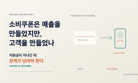 소비쿠폰은 매출을 만들었지만, 고객을 만들었나