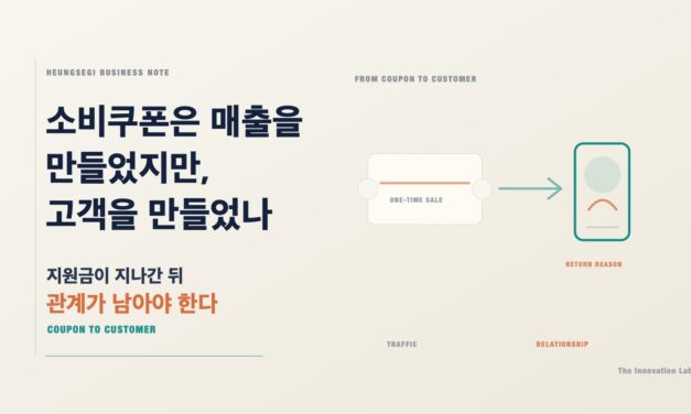 소비쿠폰은 매출을 만들었지만, 고객을 만들었나