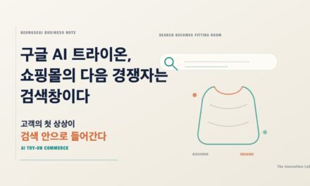 구글 AI 트라이온, 쇼핑몰의 다음 경쟁자는 검색창이다