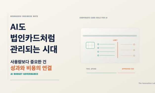AI도 법인카드처럼 관리되는 시대