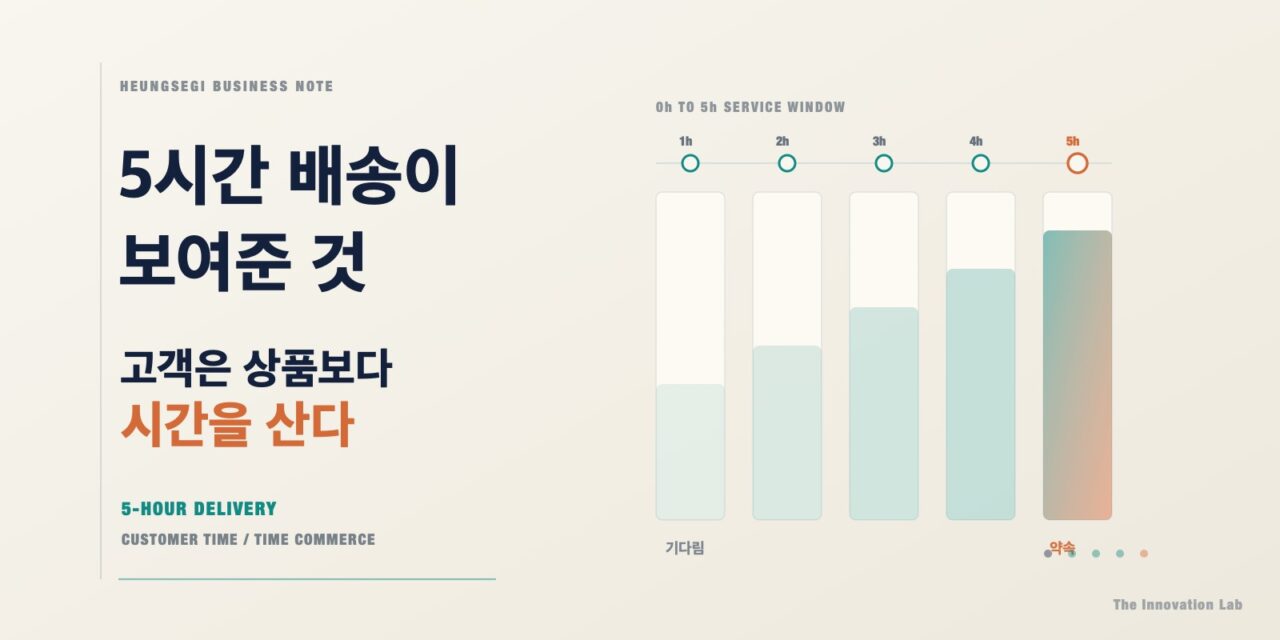 5시간 배송이 보여준 것: 고객은 상품보다 시간을 산다