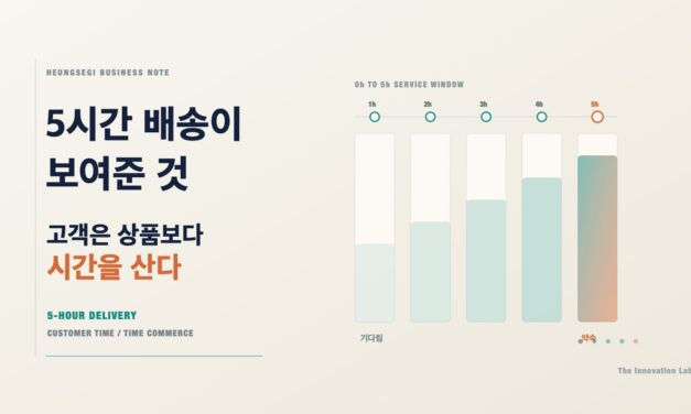 5시간 배송이 보여준 것: 고객은 상품보다 시간을 산다