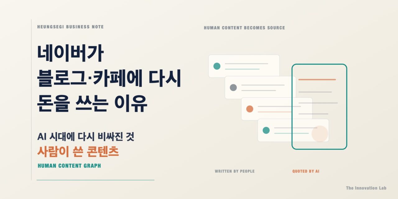 네이버가 블로그·카페에 다시 돈을 쓰는 이유