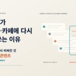 네이버가 블로그·카페에 다시 돈을 쓰는 이유