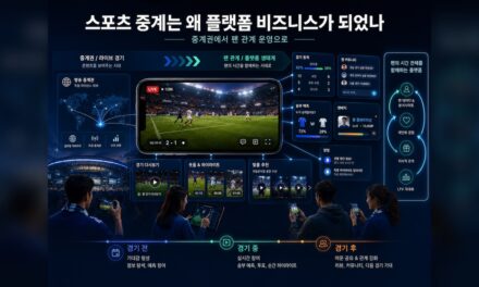 스포츠 중계는 왜 플랫폼 비즈니스가 되었나