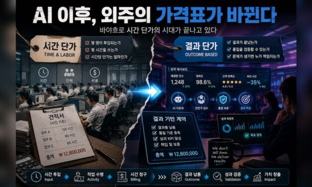 AI 이후, 외주의 가격표가 바뀐다