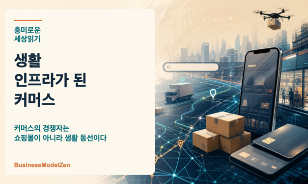 커머스의 경쟁자는 쇼핑몰이 아니라 생활 인프라다