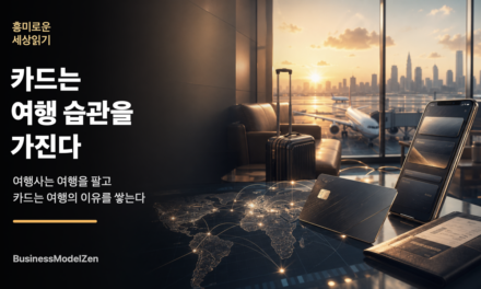 여행사는 여행을 팔고, 카드는 여행 습관을 가진다