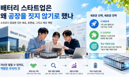 배터리 스타트업은 왜 공장을 짓지 않기로 했나