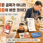 무료 배달은 공짜가 아니라 비용의 이름이 바뀐 것이다